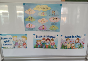 Tablica z plakatami dotyczącymi praw dziecka